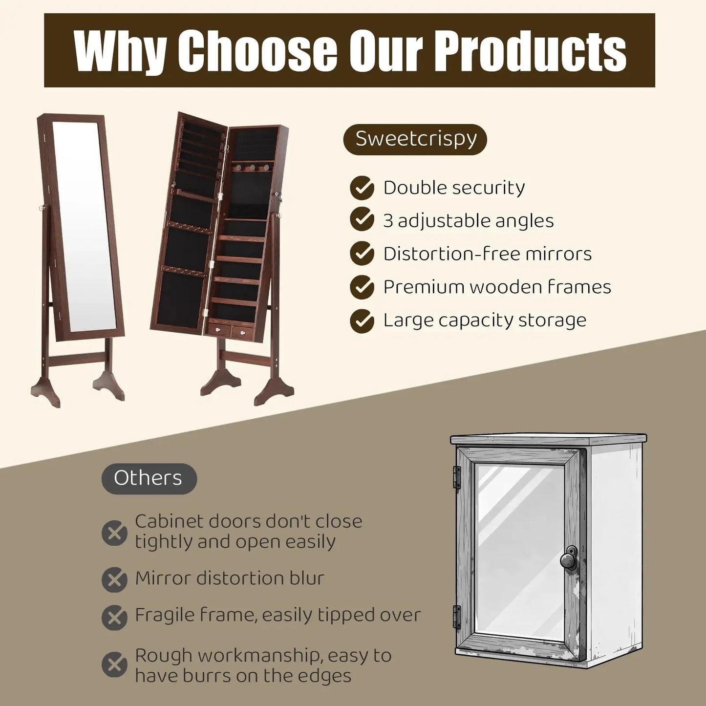 JHK Living Room Jewelry Armoire Cabinet Standing Mirror Organizer