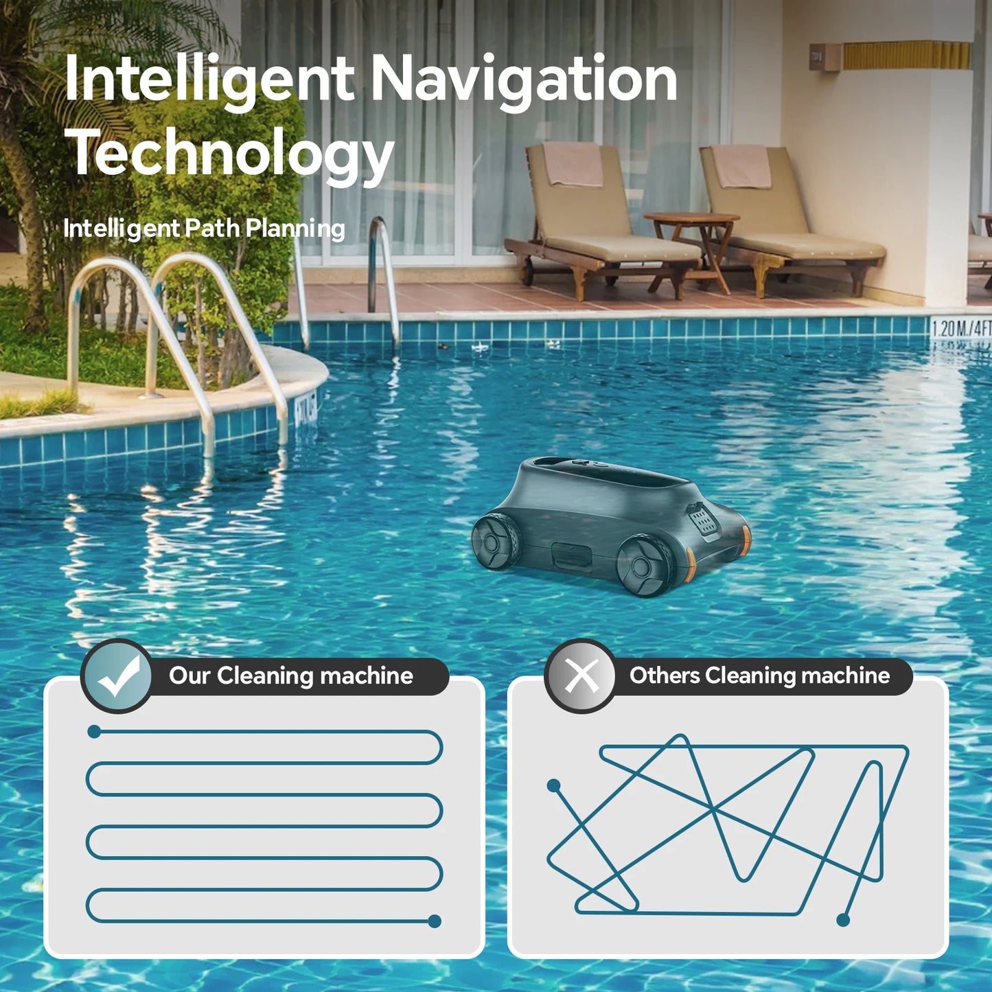 Seauto SAT 10 Robotic Pool Cleaner Cordless Vacuum For Pools