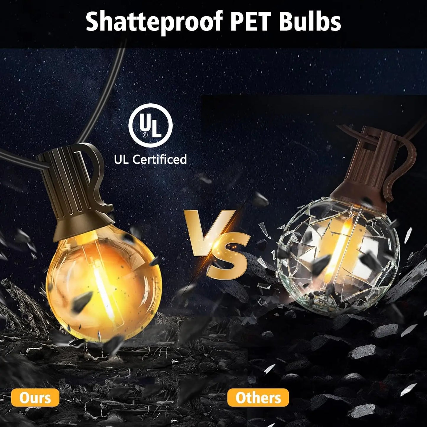 Aiopp LED Globe String Lights Outdoor With US Plug Shatterproof Plastic Bulbs