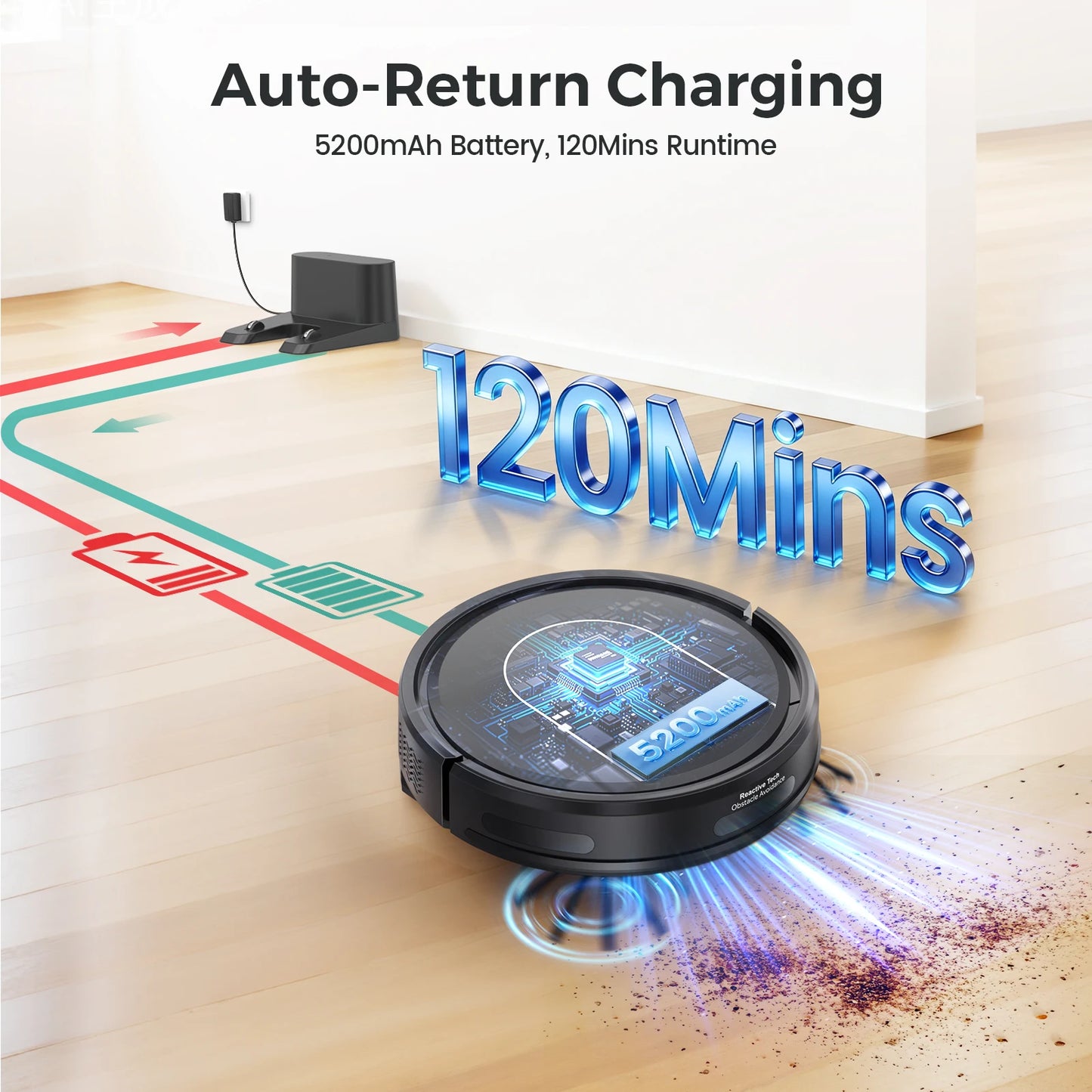 INSE Robot Vacuum Cleaner 3 In 1 With 5000Pa Suction Auto Return Charging