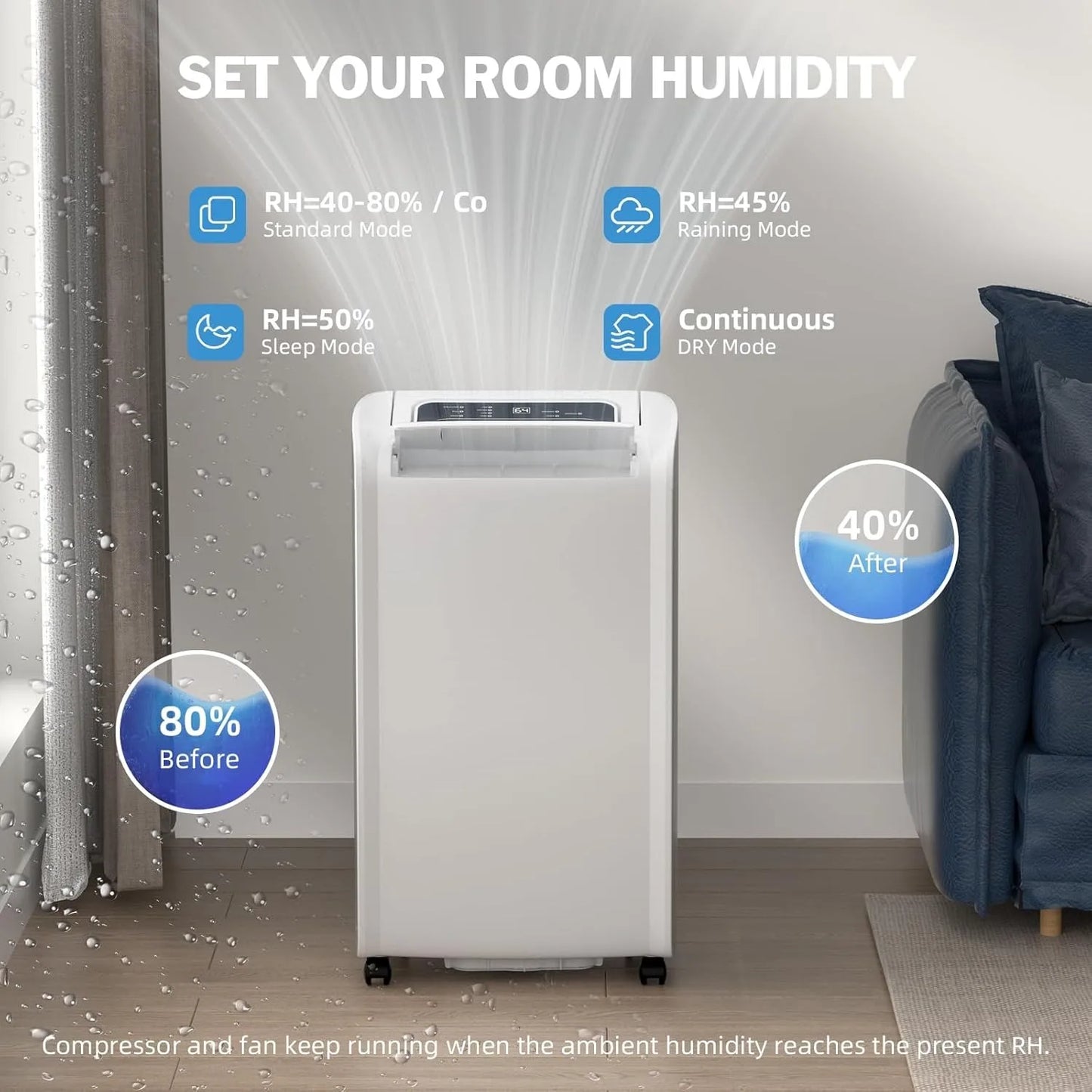 AirPlus 70 Pint Dehumidifier For Large Rooms 4500 Sq Ft
