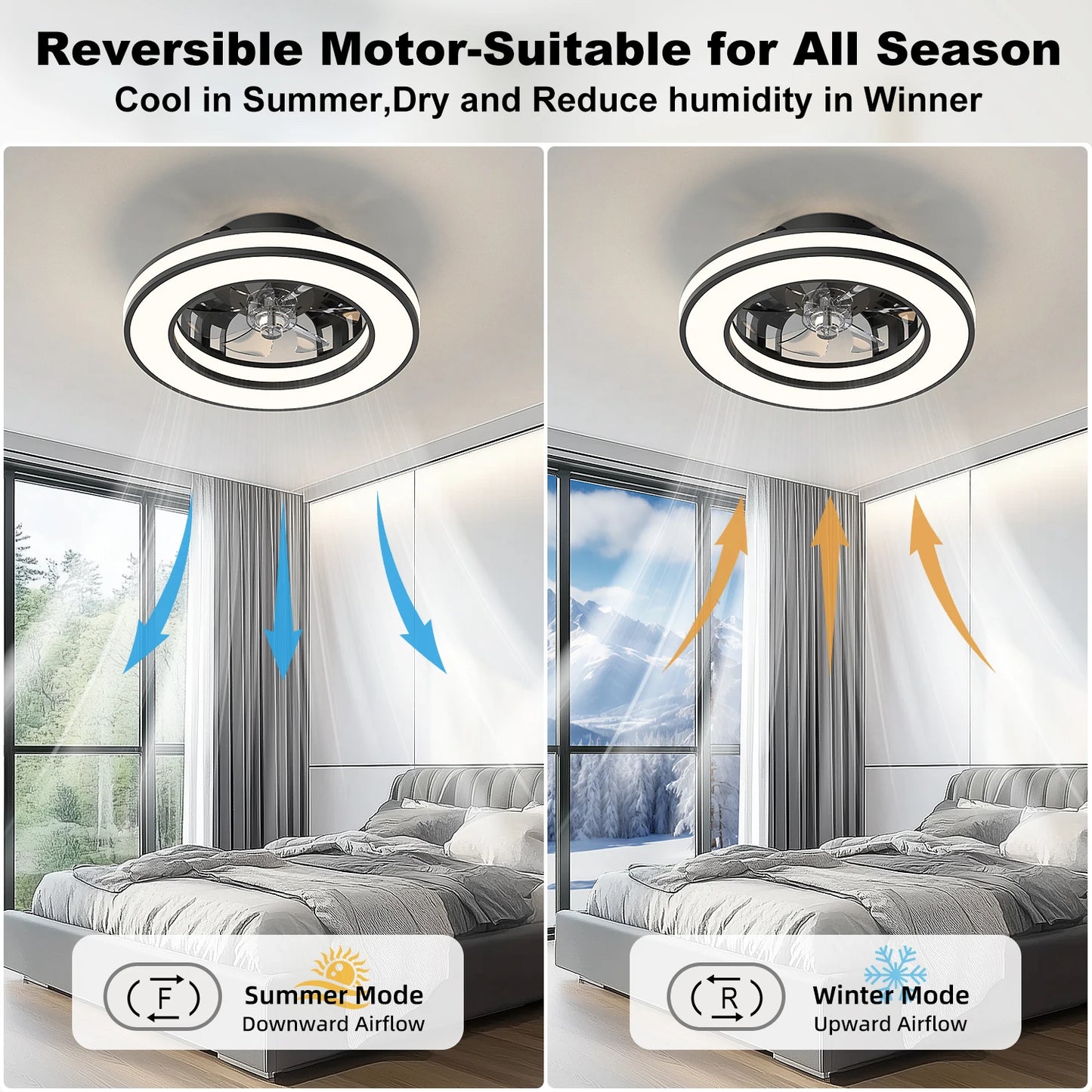 Stanbow LED Ceiling Fan With Remote Control And Dimming