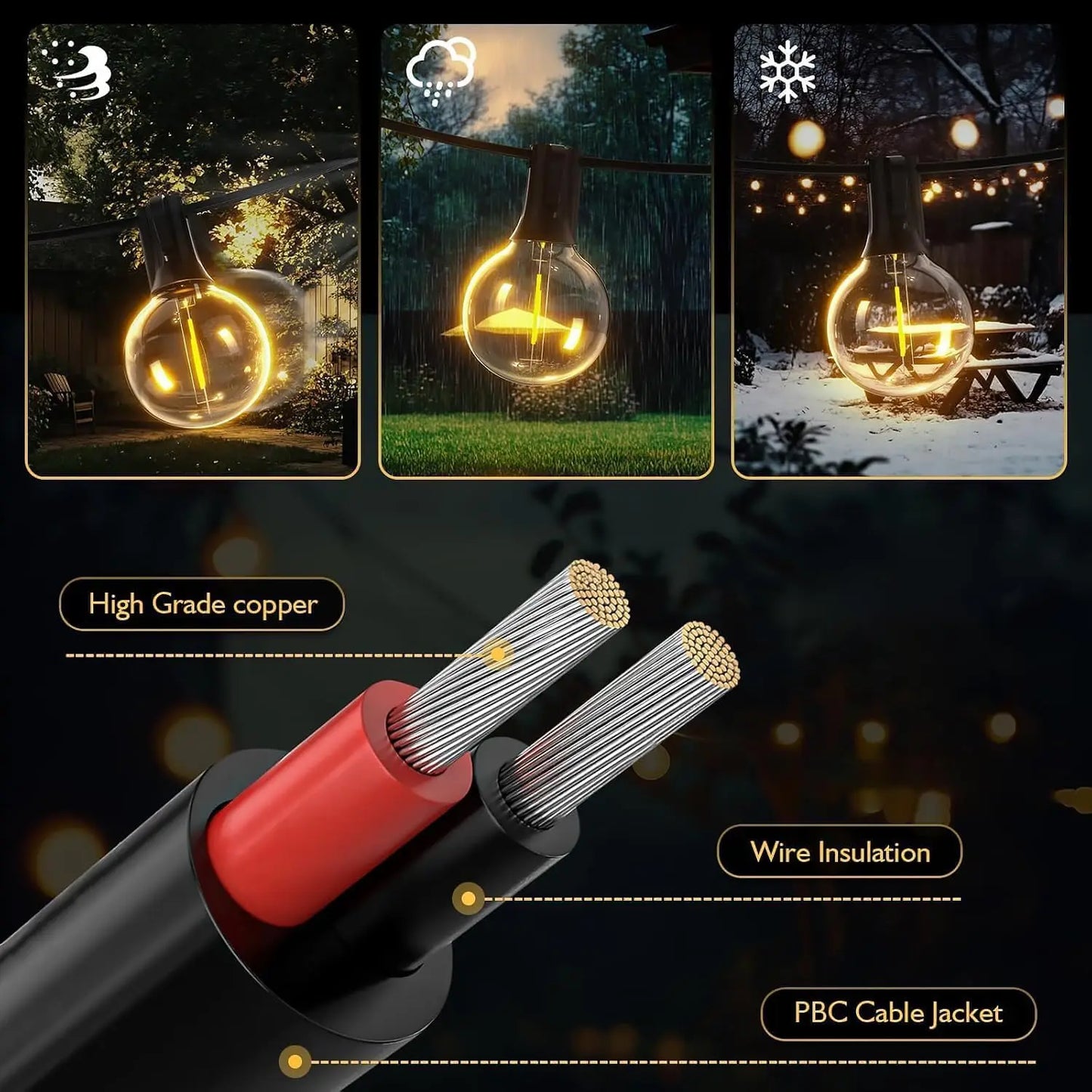 Aiopp LED Globe String Lights Outdoor With US Plug Shatterproof Plastic Bulbs