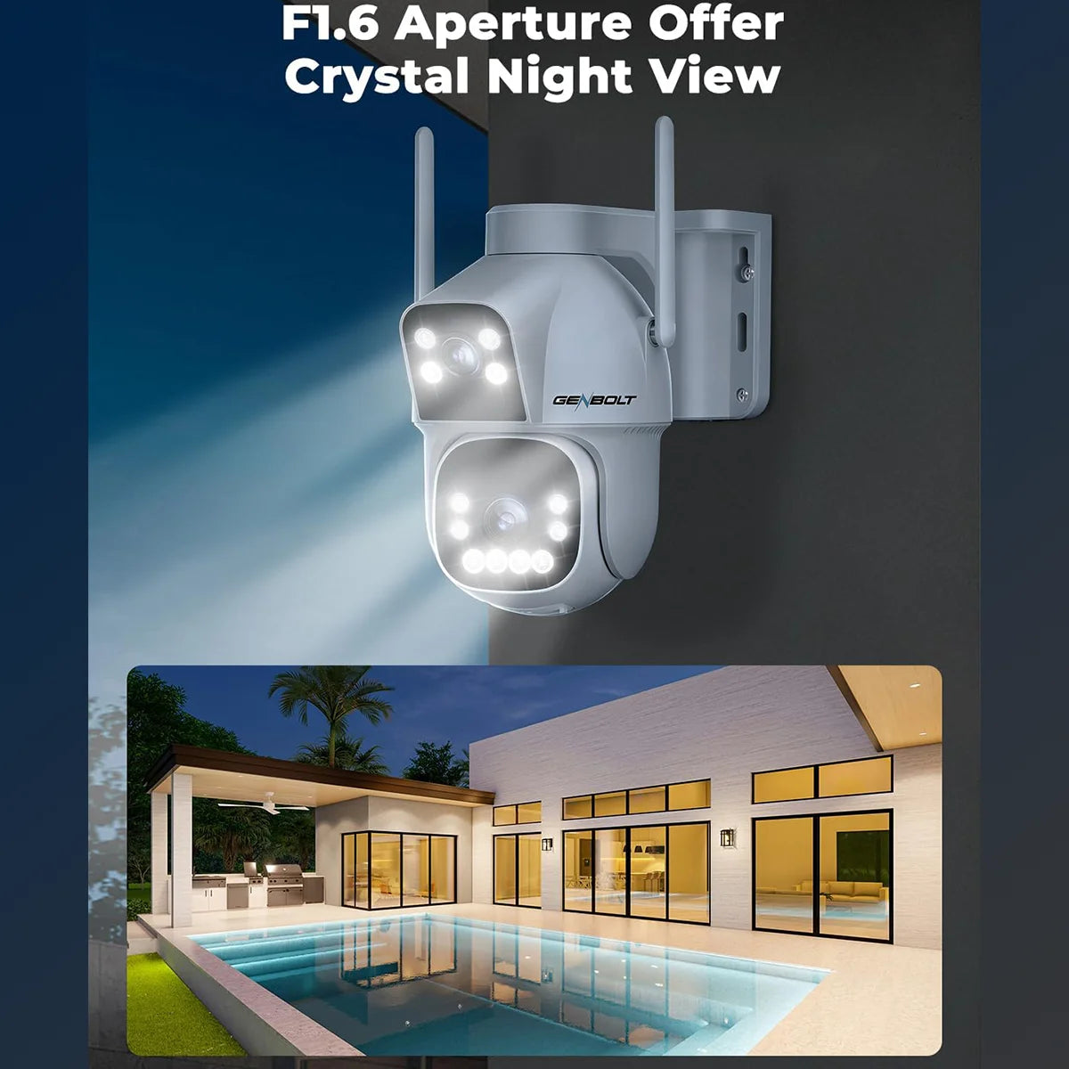 GENBOLT Outdoor Solar Security WiFi Camera with Dual Motion Detection