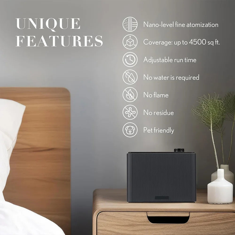 NAMSTE Smart Aroma Diffuser With App Control And Timing