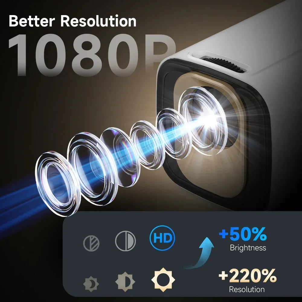 Magcubic HY310 4K Native Mini Projector 1080P 330ANSI Auto Focus Air Mouse