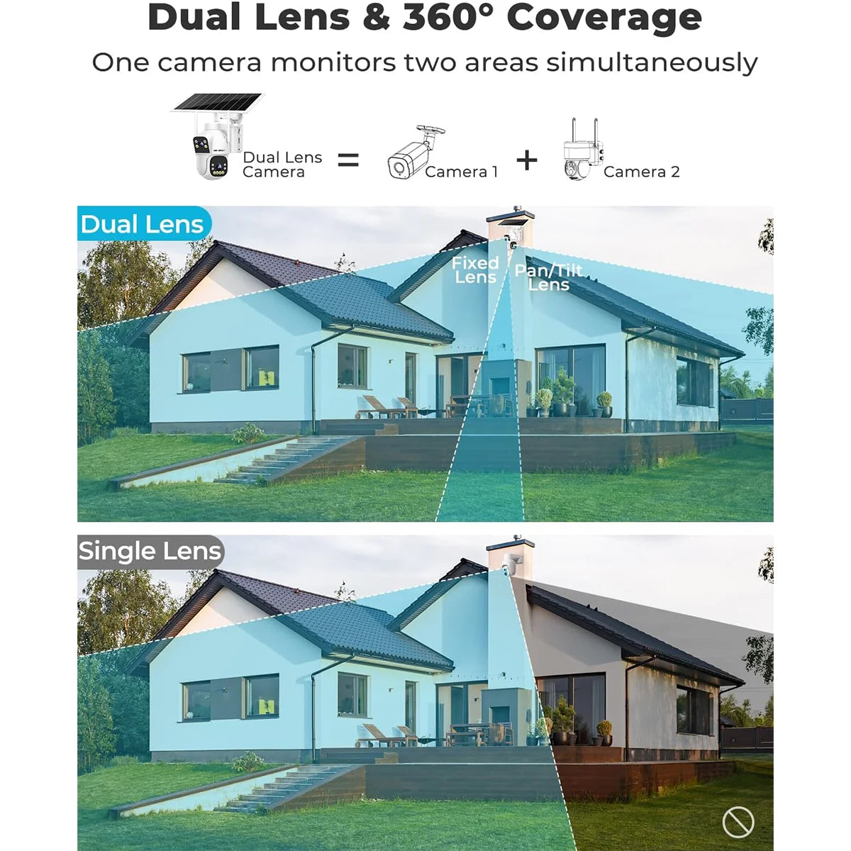 GENBOLT Outdoor Solar Security WiFi Camera with Dual Motion Detection