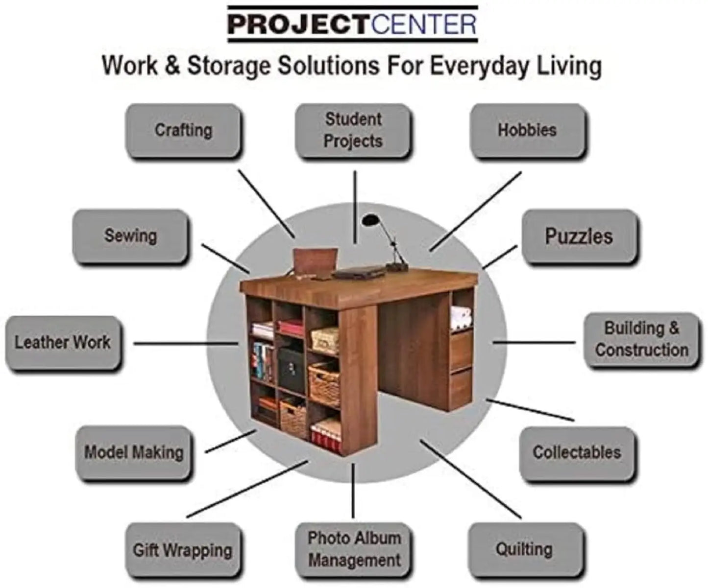 Project Center Desk With Bookcase And 3 Bin Cabinet