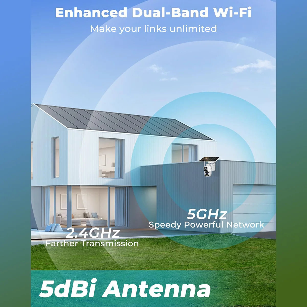 GENBOLT Outdoor Solar Security WiFi Camera with Dual Motion Detection