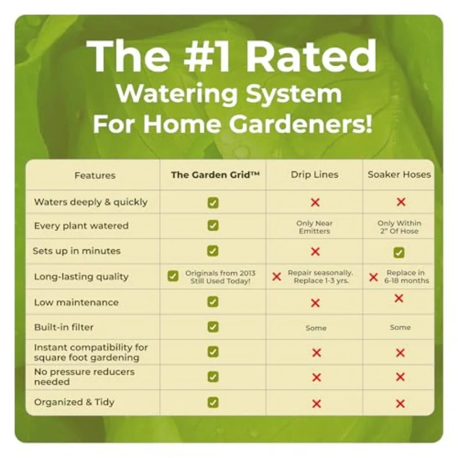 Garden Grid Watering System Preassembled For Raised Beds Drip Irrigation