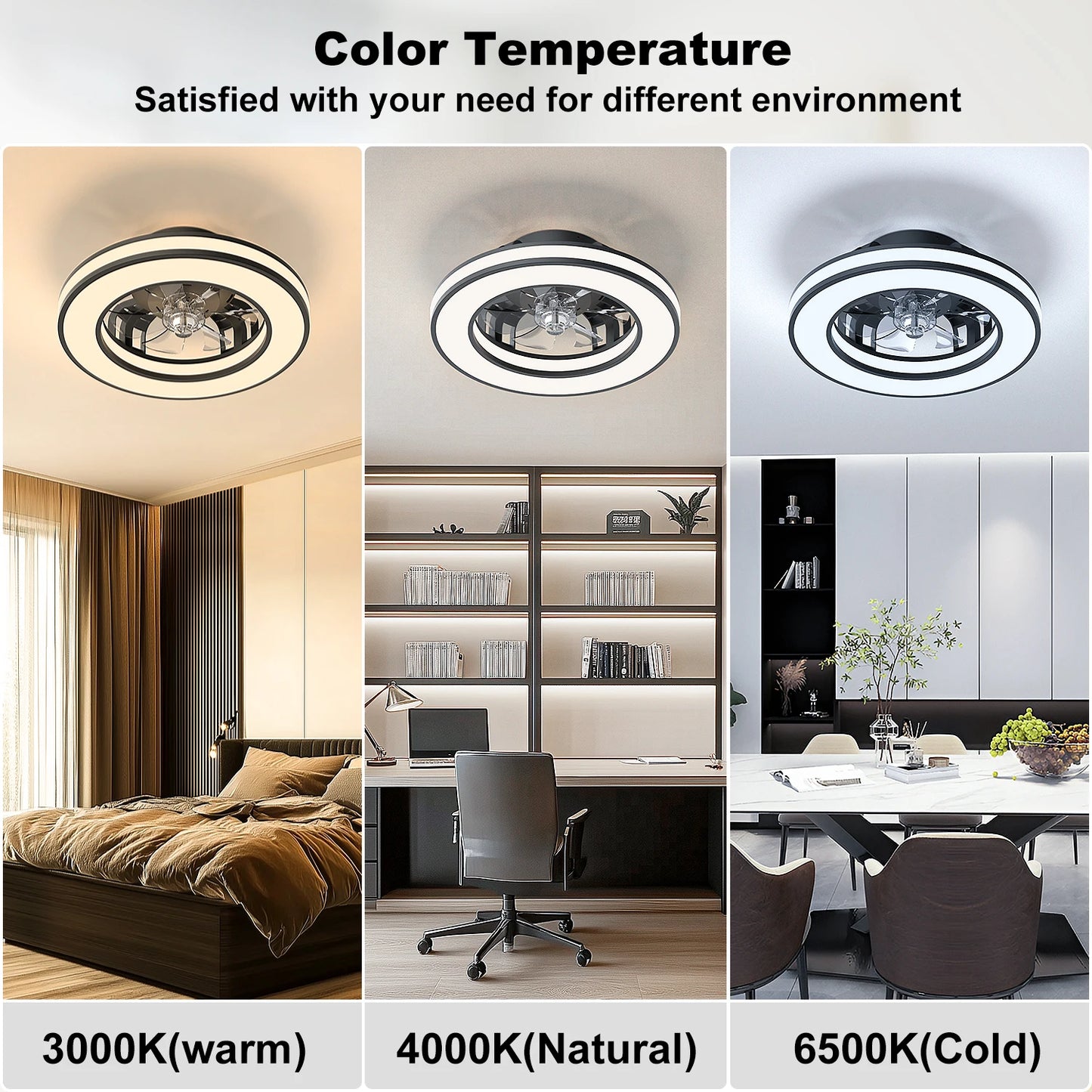 Stanbow LED Ceiling Fan With Remote Control And Dimming