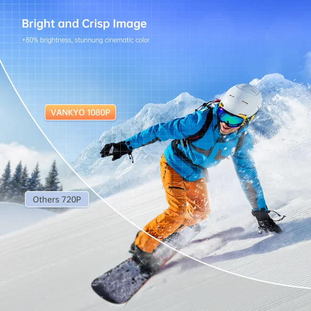 Portable 4K Projector WiFi Dual Band HDMI USB Movie Theater
