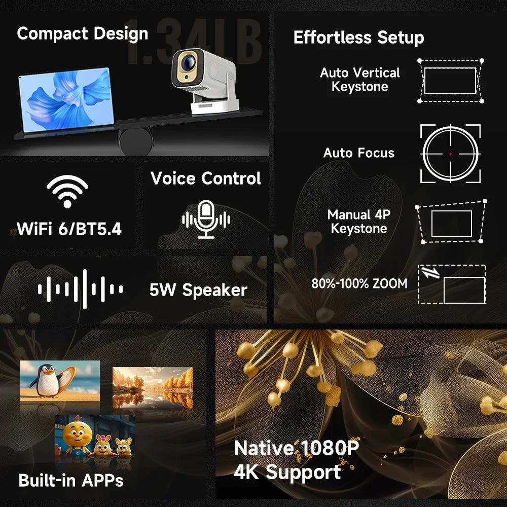 Magcubic HY310 4K Native Mini Projector 1080P 330ANSI Auto Focus Air Mouse