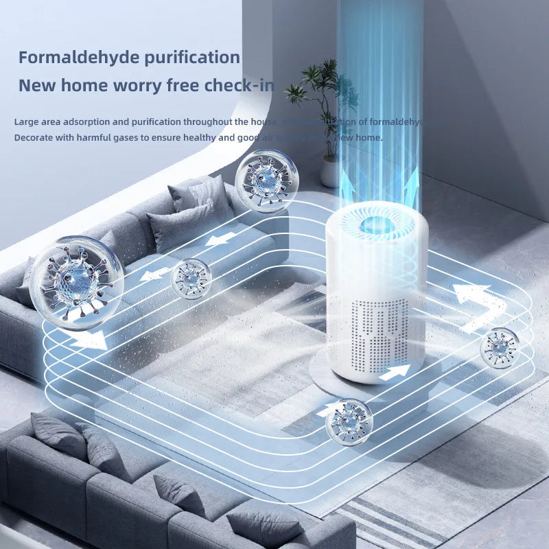 Mini USB Negative Ion Air Purifier For Smoke Odor Dust