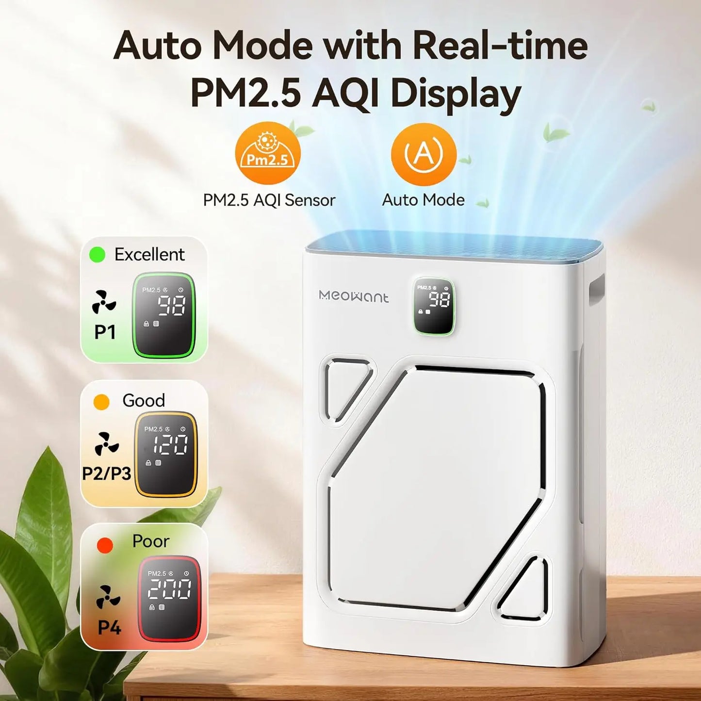 Air Purifier H13 HEPA Auto Mode With PM2.5 Display