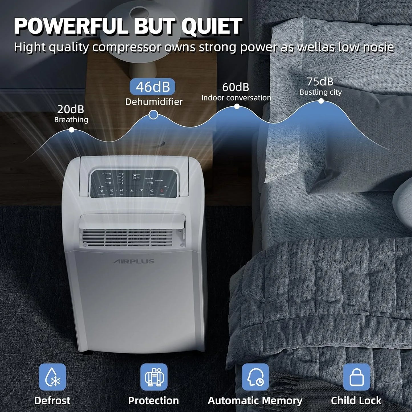 AirPlus 70 Pint Dehumidifier For Large Rooms 4500 Sq Ft