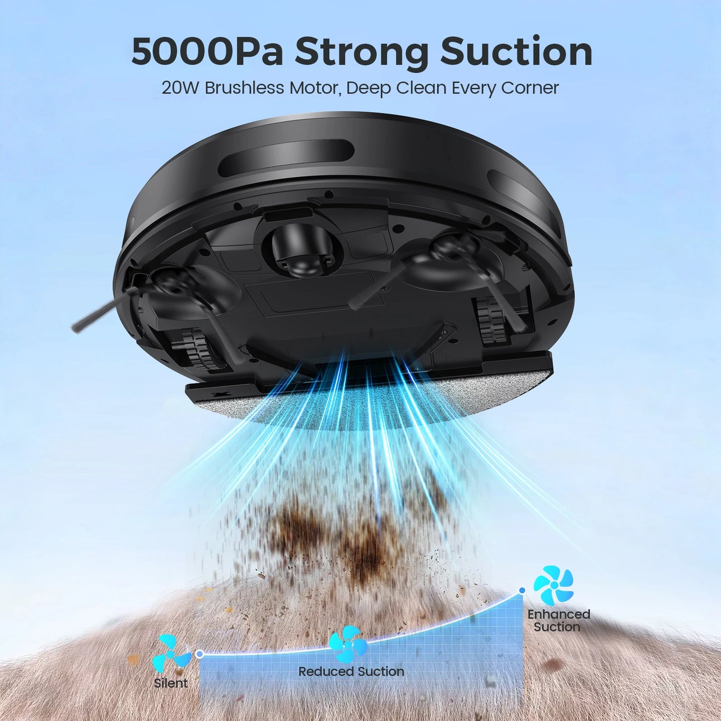 INSE Robot Vacuum Cleaner 3 In 1 With 5000Pa Suction Auto Return Charging
