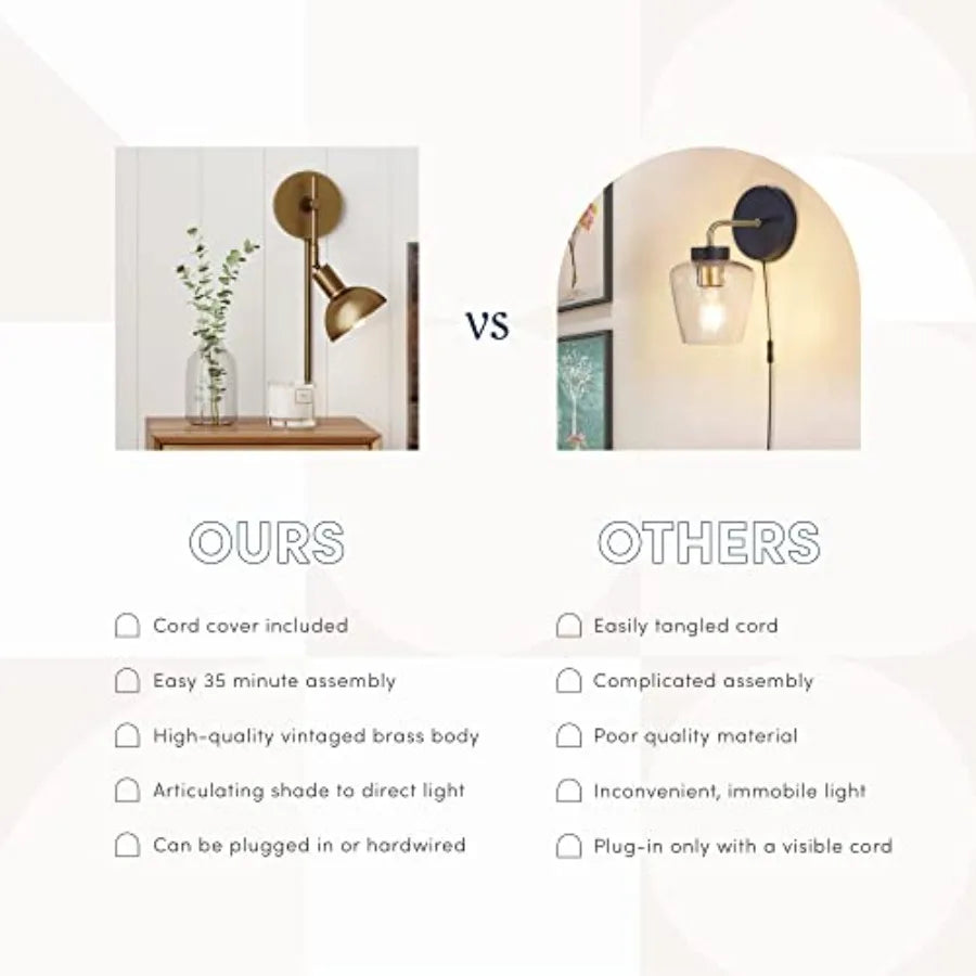 Tamlin Wall Light Plug In Sconce With On Off Switch