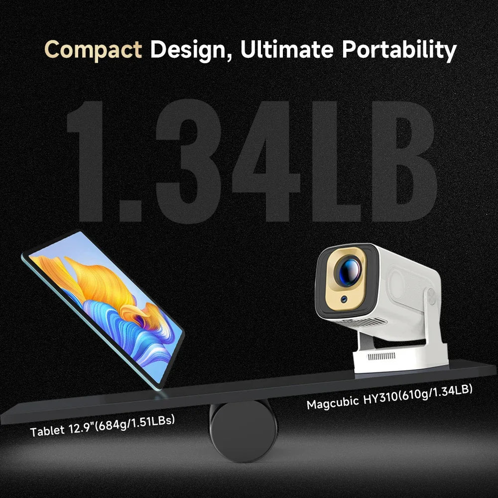 Magcubic HY310 4K Native Mini Projector 1080P 330ANSI Auto Focus Air Mouse