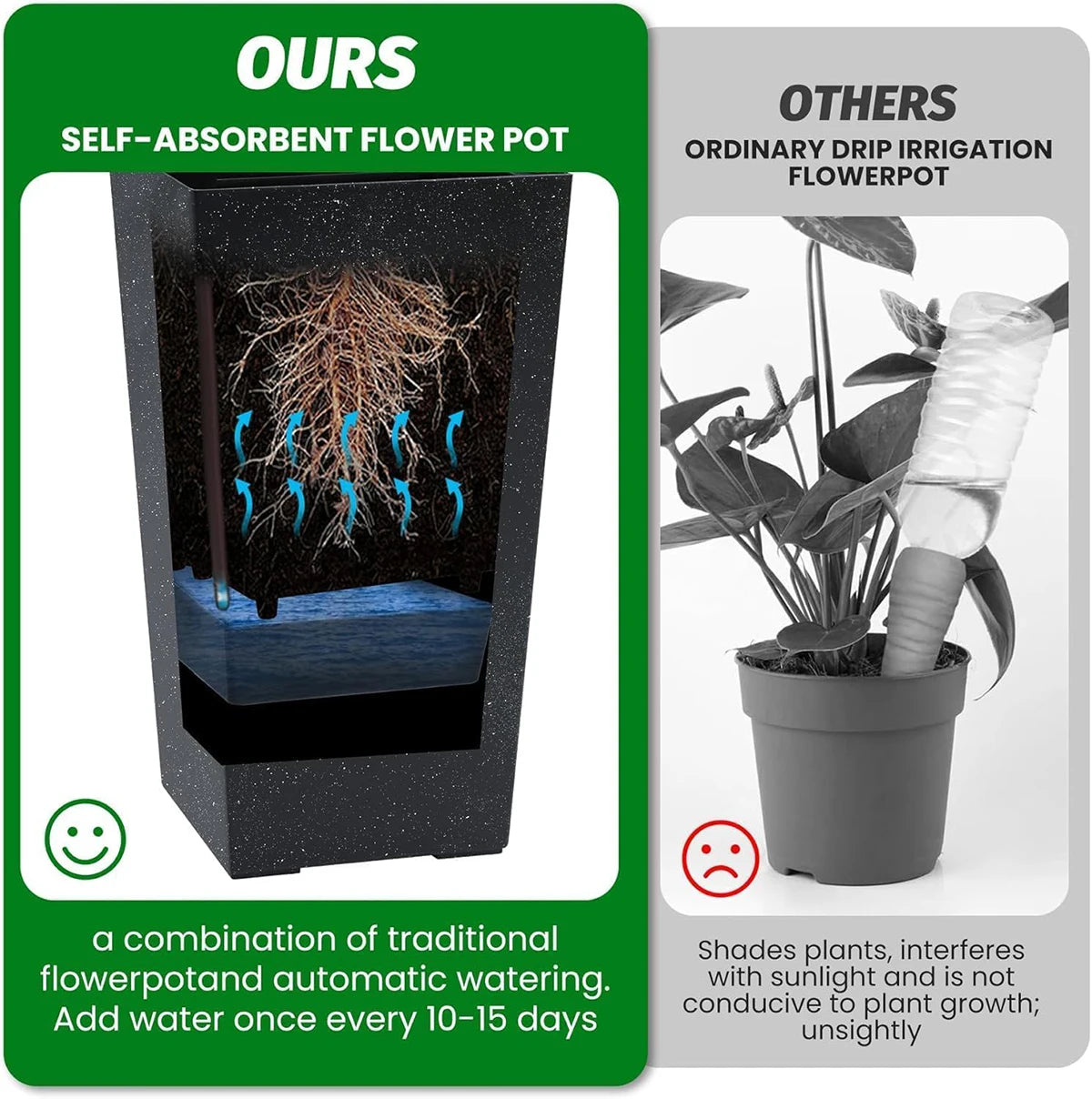 TWISTER.CK Rectangular Planters Set Of 2 Pots With Drainage Holes