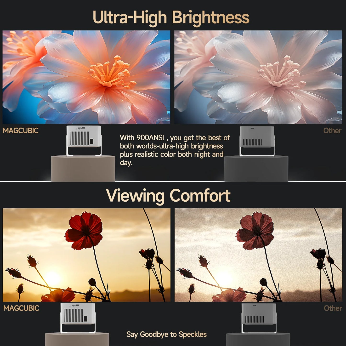 Magcubic Android 900 ANSI Projector Auto Focus 1080P