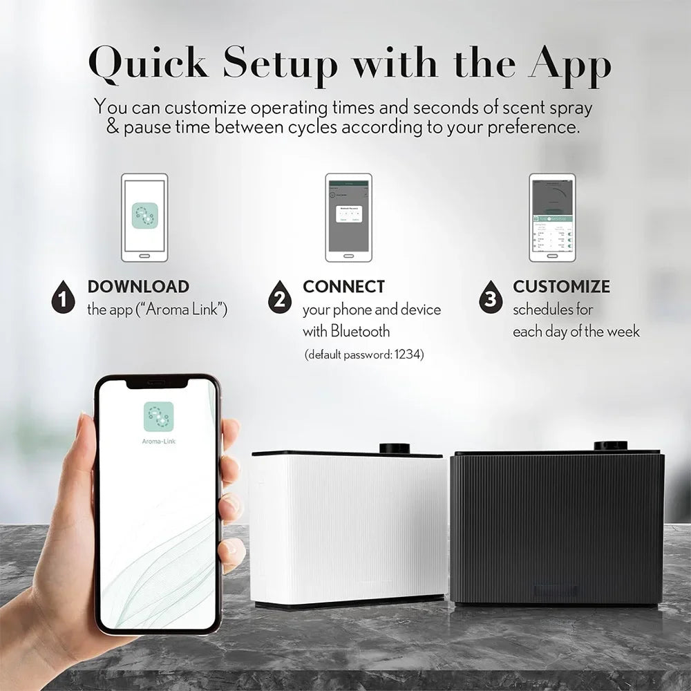 NAMSTE Smart Aroma Diffuser With App Control And Timing