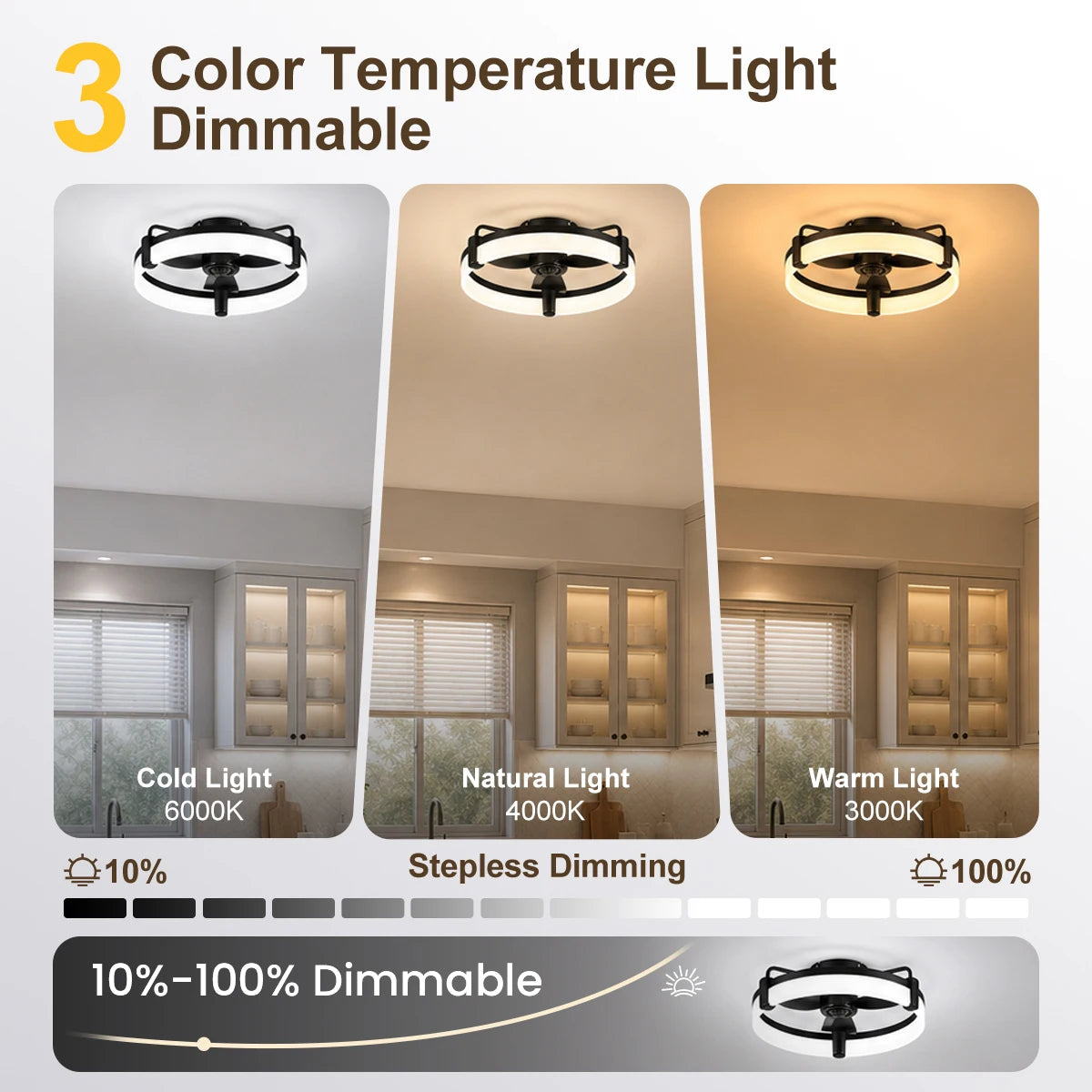 Aiopp Ultra Quiet Round LED Ceiling Fan Dimmable Light Remote